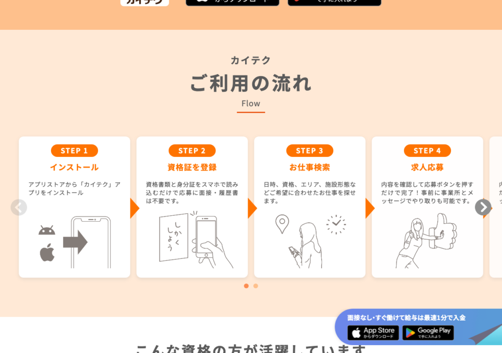 カイテク公式サイト「ご利用の流れ」のスクショ(インストール→資格証を登録→お仕事検索→求人応募)