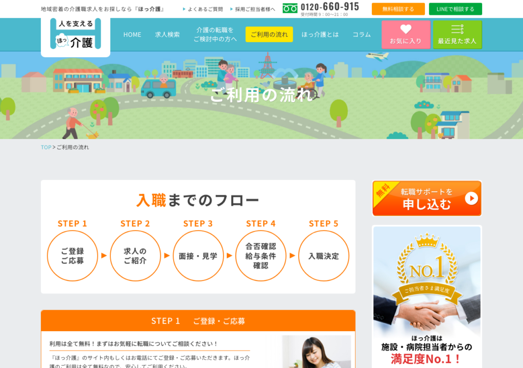 ほっ介護「ご利用の流れ」ページのスクショ（登録から面接同行・合否確認・入職決定までの5ステップ）