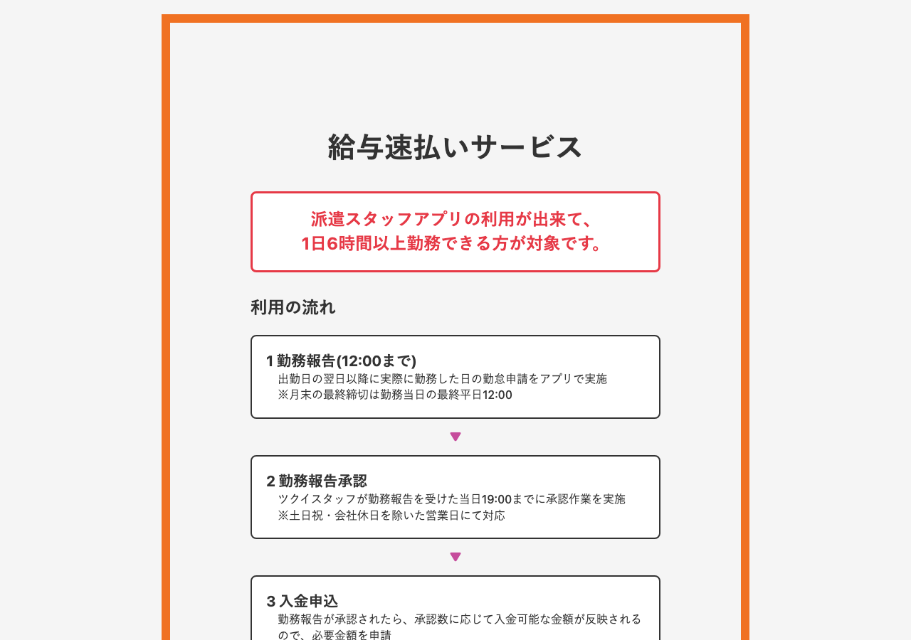 ツクイスタッフ「給与速払いサービス」ページのスクショ(派遣スタッフアプリで勤務報告し1勤務5,000円まで前払い申請)