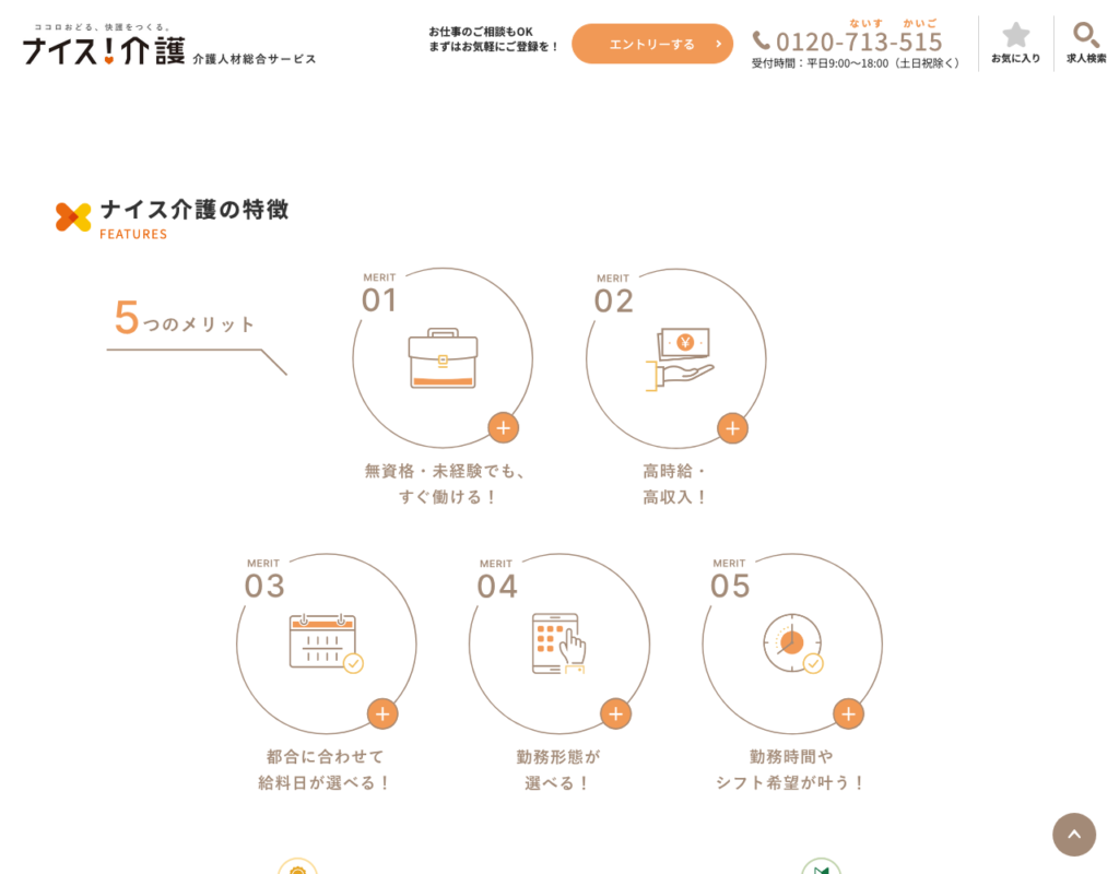 ナイス介護 公式サイト「ナイス介護の特徴 5つのメリット」のスクショ（無資格・未経験OK／高時給／給与日払い・週払い／勤務形態が選べる／資格取得支援）