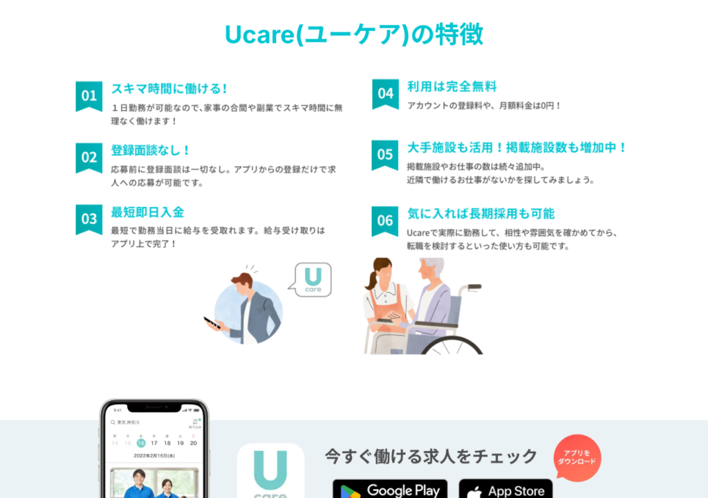 Ucare(ユーケア)介護 公式サイト「Ucare(ユーケア)の特徴」のスクショ(スキマ時間に働ける・登録面談なし・最短即日入金・利用は完全無料・大手施設も活用・気に入れば長期採用も可能)