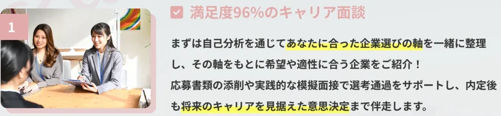 FIDIA Agentのキャリア面談